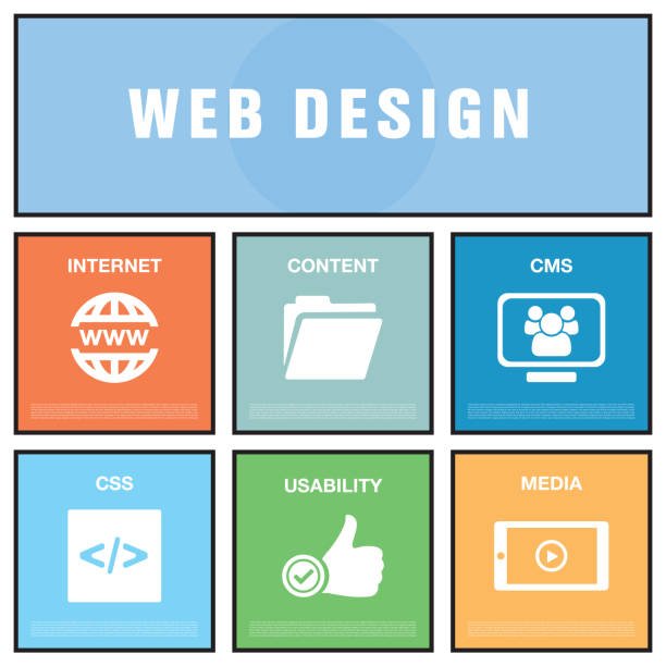 Why Most Small Business Websites Fail (And How to Fix It)